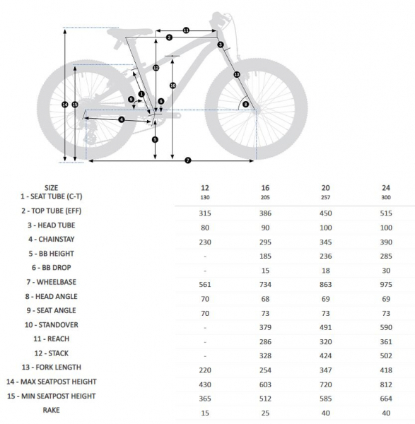    Orbea MX 20 XC  2023