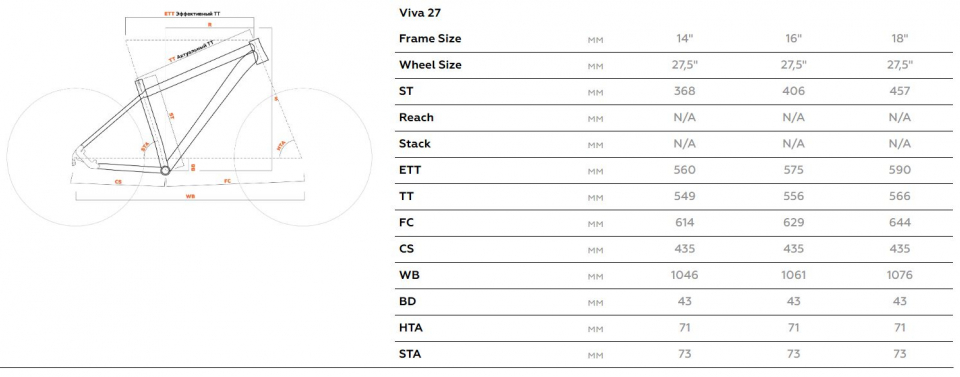    STARK Viva 27.3 HD  2023