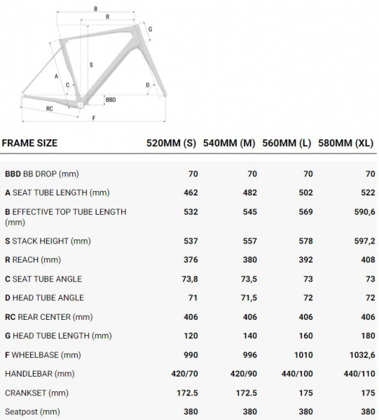    Superior X-Road 9.7 GR  2025