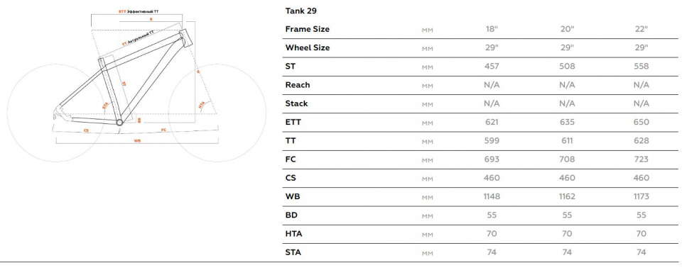    STARK Tank 29.1 HD  2023