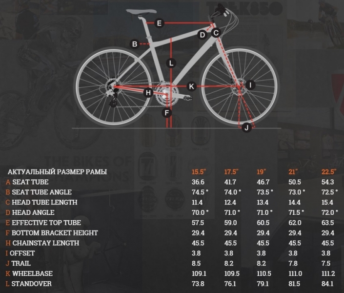 Trek 8.2 ds size chart new arrivals