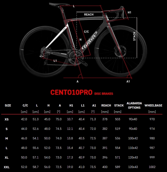    Wilier 110PRO Dura-Ace 9100 Cosmic Pro Carbon  2019