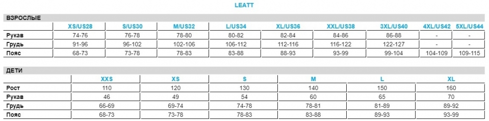    Leatt MTB 5.0 Jersey onyx 