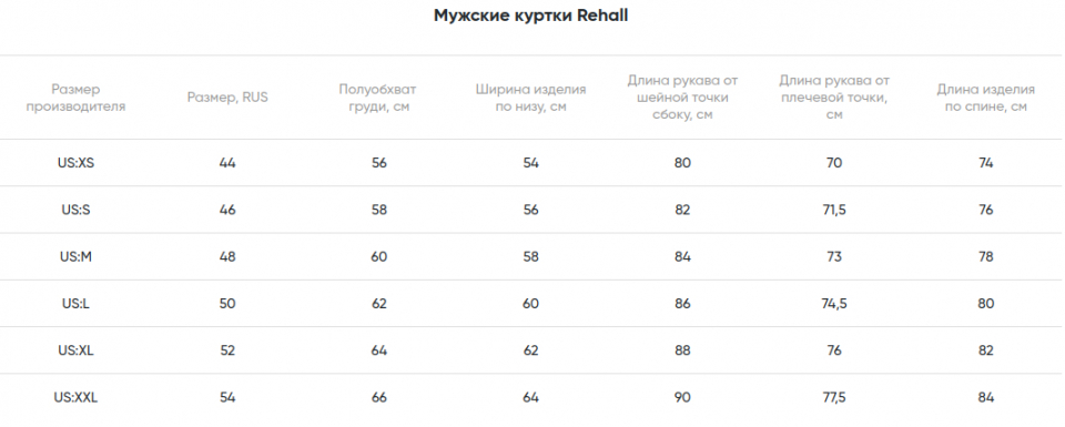    Rehall   Geri-R Rust 