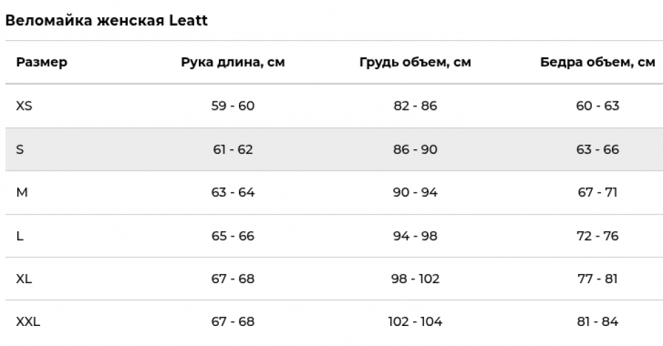 Геометрия велосипеда Велоджерси Leatt MTB Endurance 6.0W Jersey, Neon