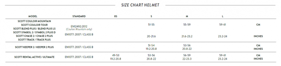     Scott Blend Plus LS  S3-S1 white 