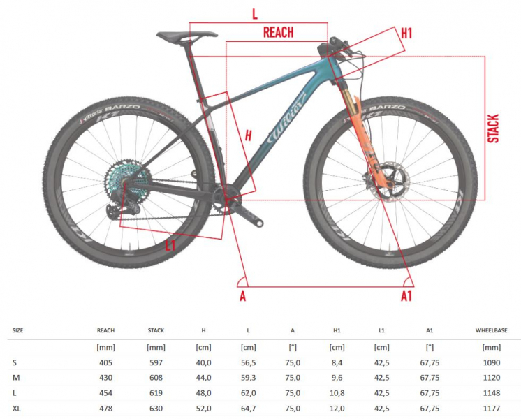    Wilier USMA XT 1x12, FOX FS SC 996  2023