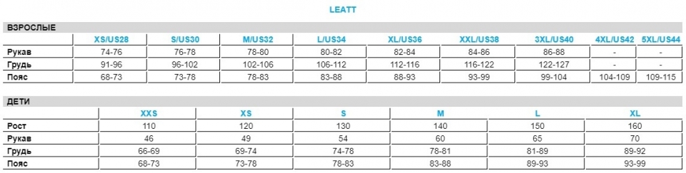    Leatt MTB 4.0 Short cactus 