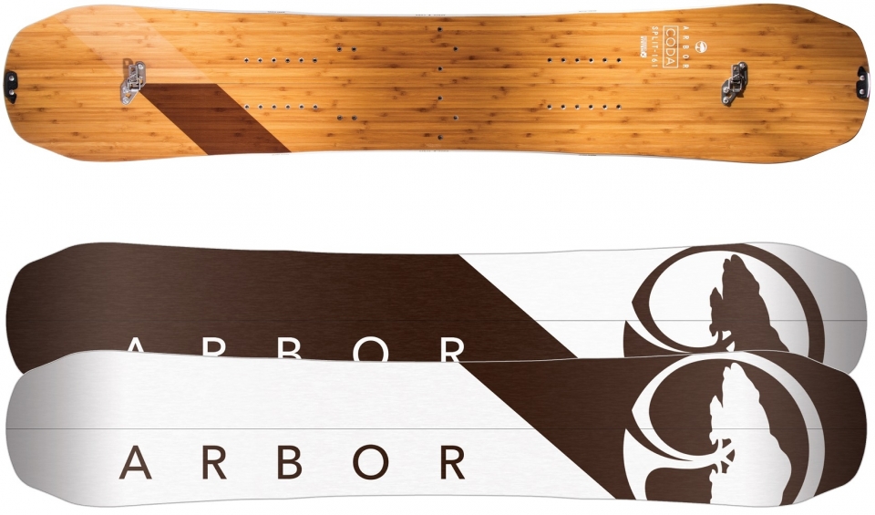 

Arbor Coda SplitBoard (2018), Wood