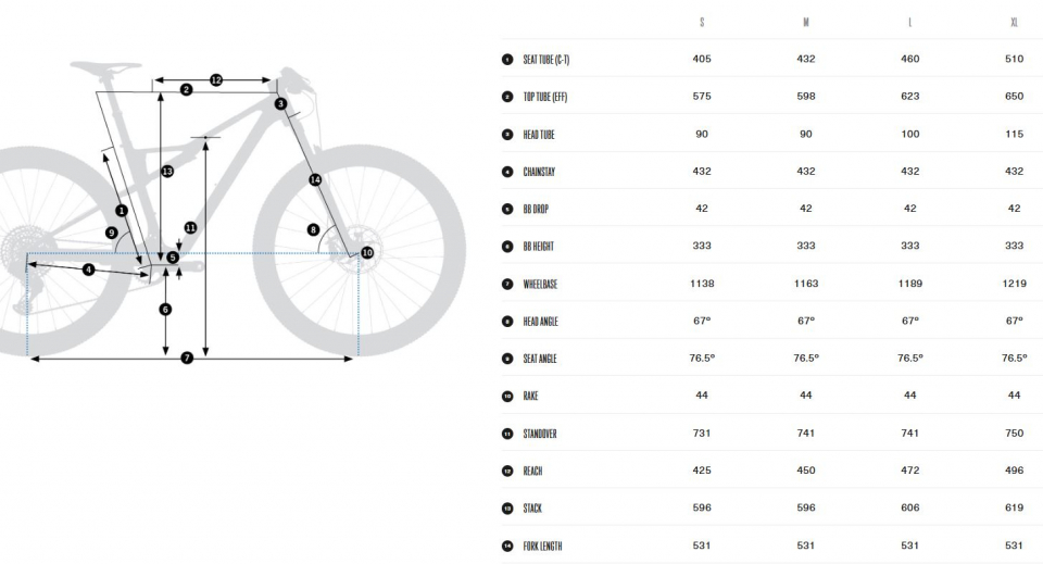    Orbea OIZ M-Team AXS R242  2024