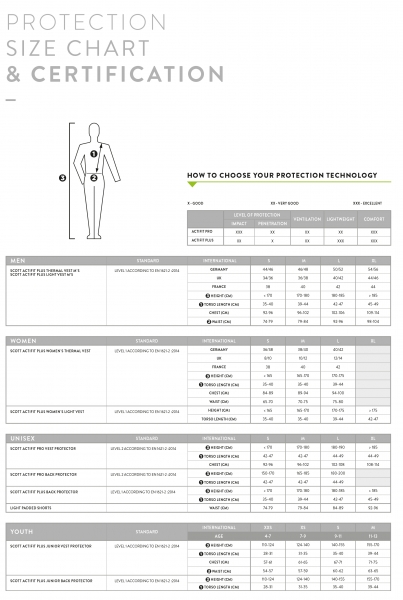     Scott Premium Vest M