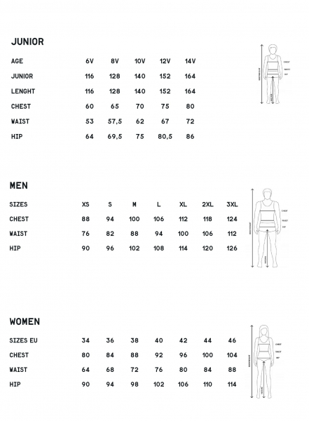 Геометрия велосипеда Куртку Fischer Softshell W Бирюза