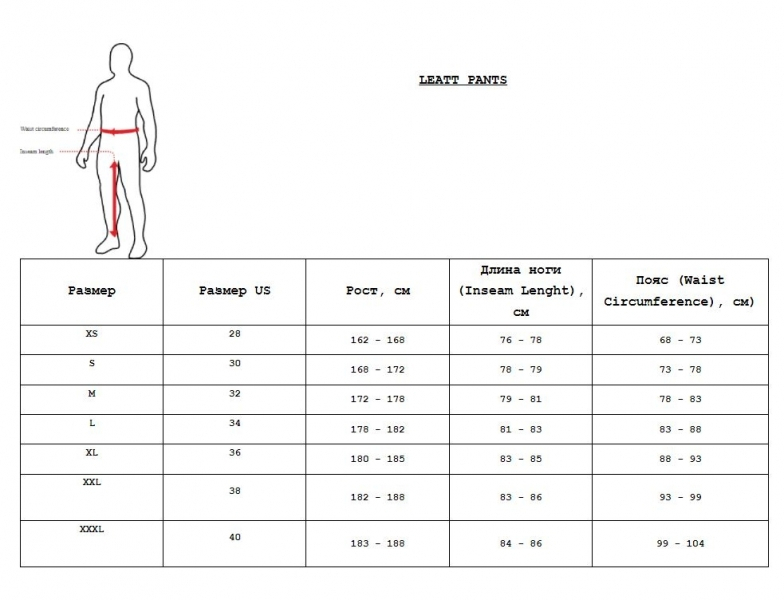 ��������� ���������� ��������� Leatt MTB HydraDri 5.0 Short Black 