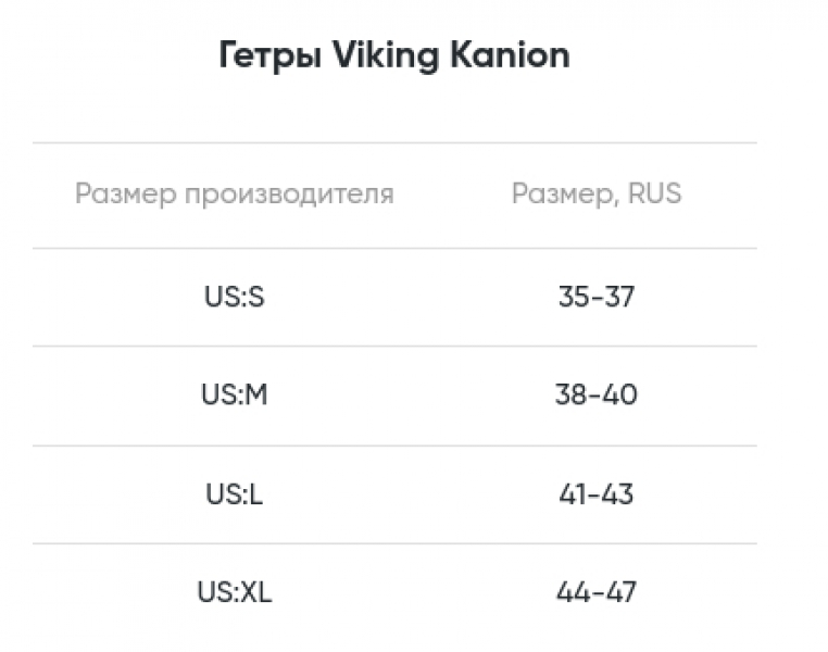    Viking  Kanion 2 Black 