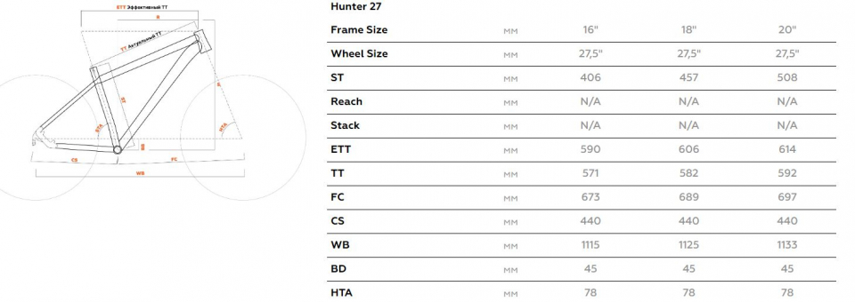    STARK Hunter 27.2+ HD  2023