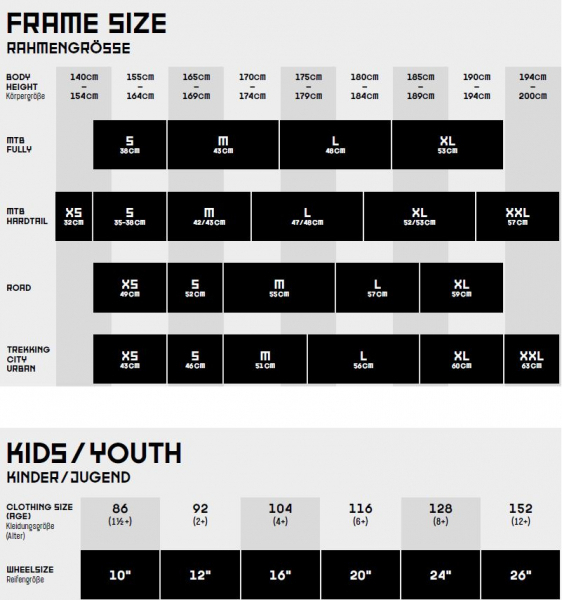 ��������� ���������� ��������� KTM Macina Sport CX750 LTD64 H  2024