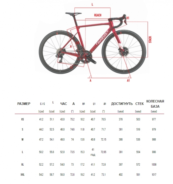     Wilier ZERO SLR Disc Black Matt + Zero Bar 