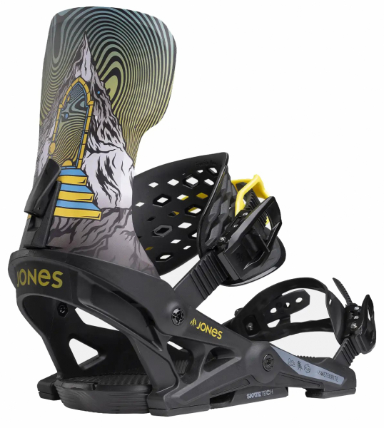 Крепление для сноуборда Jones Meteorite Black/Art  - купить в Москве