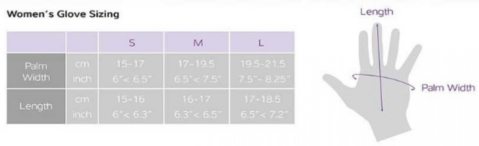 Геометрия велосипеда Велоперчатки Giant Supreme LF black