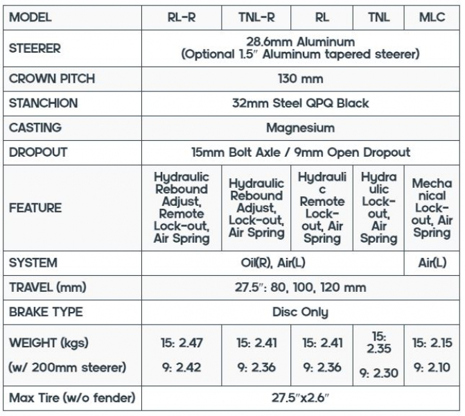     RST Aerial 27.5 RL-R, 100,  28.6X 260, Air, Black 