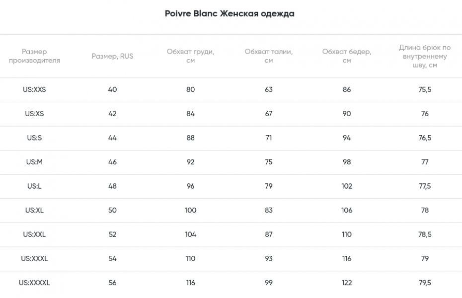Геометрия велосипеда Горнолыжный комбинезон Poivre Blanc Комбинезон горнолыжный W24-0831-WO Cross Black