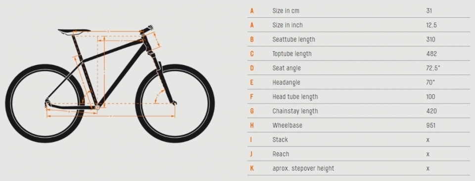    KTM Wild Speed 24.9  2017