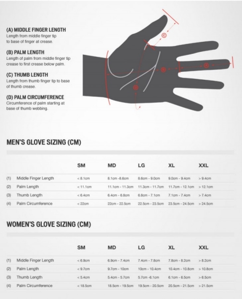 ��������� ���������� ������������ Specialized BG Gel Gloves 