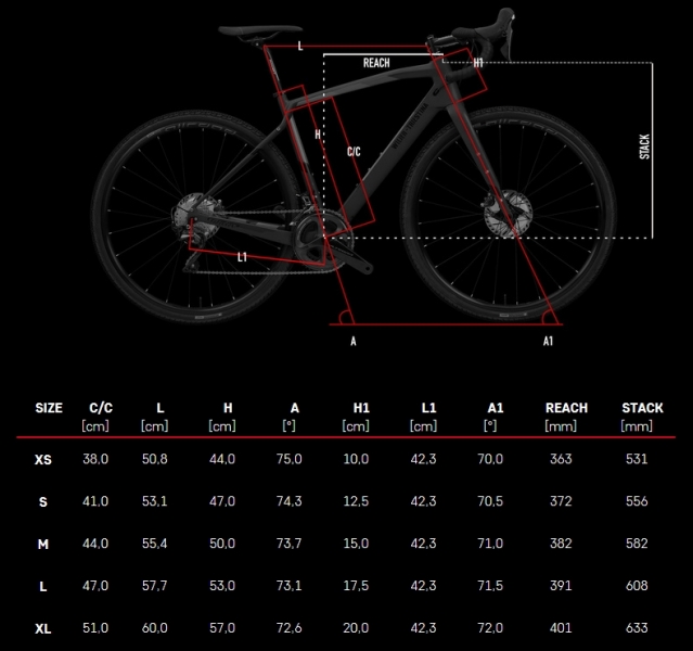 21 размер рамы велосипеда. Размер рамы велосипеда Wilier MTB 1996. Грэвел велосипед Wilier. Wilier Размерная сетка. Размер велосипедной рамы Gravel.