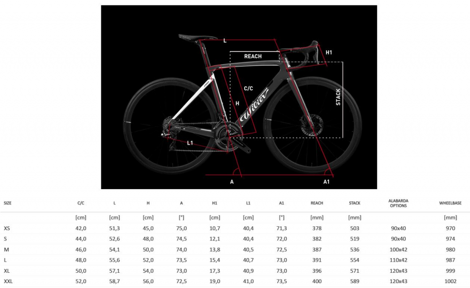    Wilier 110Pro K-Force We Aksium  2020