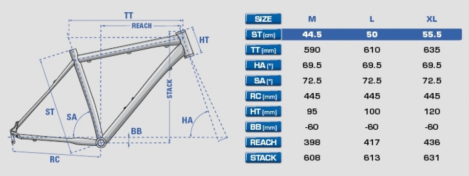 Vtt lapierre raid online 229