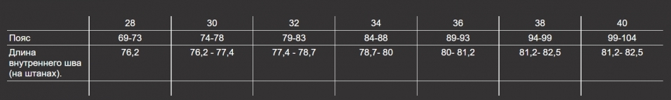 Геометрия велосипеда Мотоштаны Fox 180 Honda Pant Black/Red