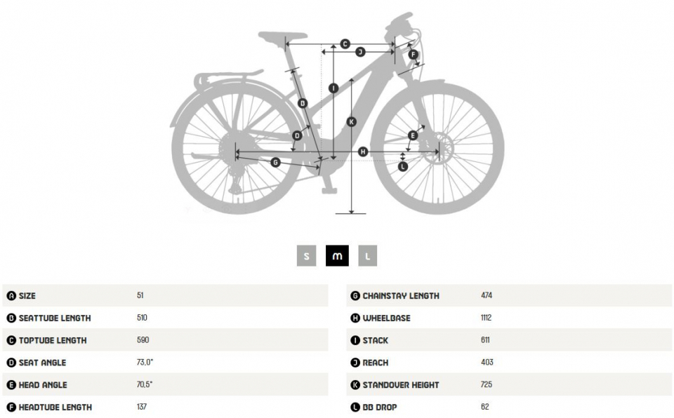 ��������� ���������� ��������� KTM Macina Style 730 D  2024