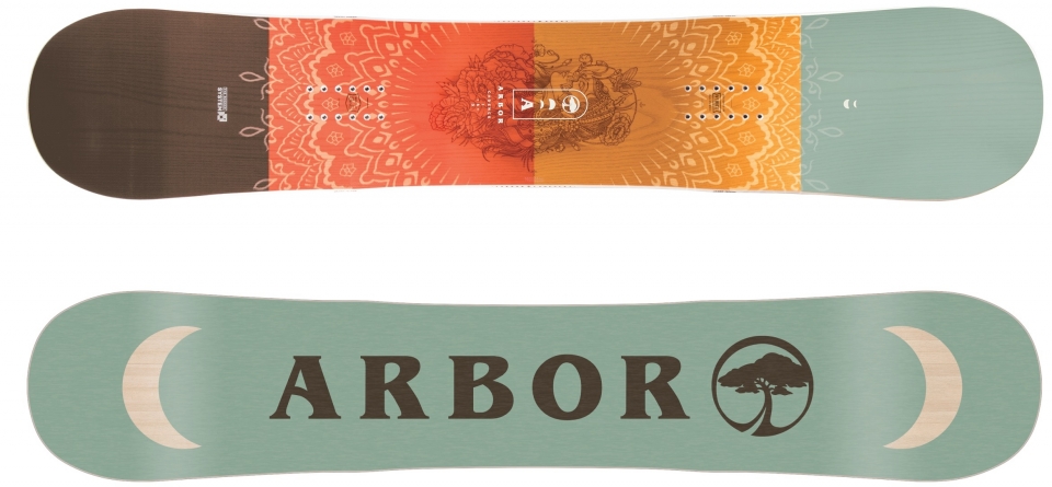 

Arbor Cadence (2018), Multicolour