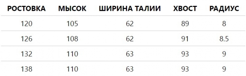 ��������� ���������� Head WorldCup Rebels i.SL RD Team + ��������� EVO 9  2022