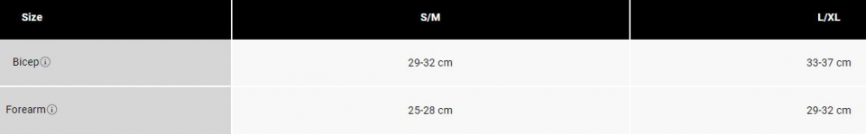 ��������� ���������� ����������� � ����������� Fox Titan Race Elbow Guard ����������� 