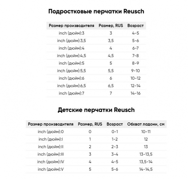 Геометрия велосипеда Горнолыжные перчатки и варежки Reusch Ben Fuchsia Purple/Knockout Pink