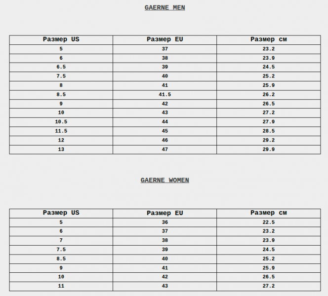 ��������� ���������� ��������� Gaerne G.Lampo, Core Black 