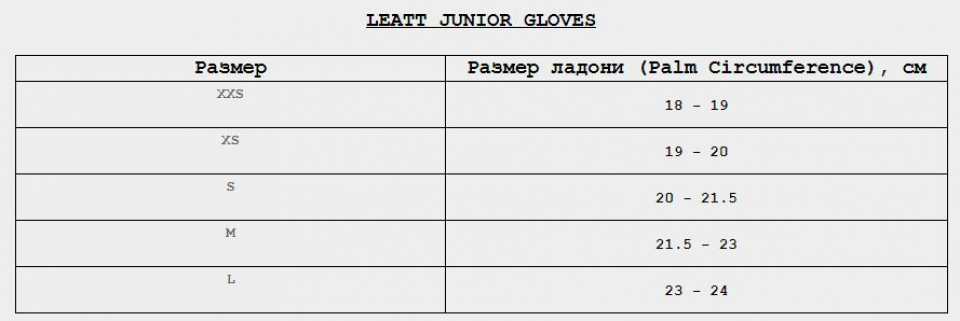    Leatt Moto 1.5 Jr Glove Red 