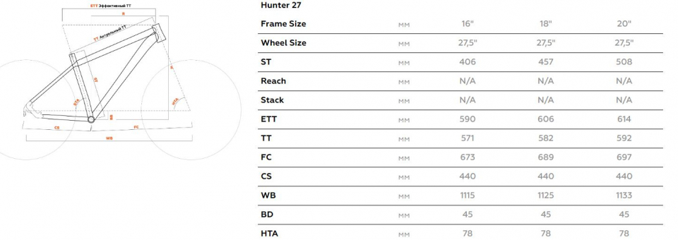    STARK Hunter 27.2 HD  2023