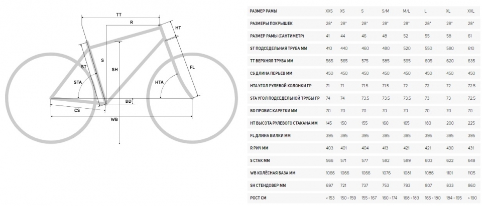 Crossway cheap urban 100