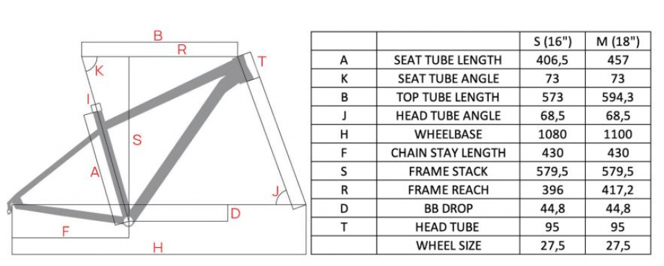 ��������� ���������� ��������� Hagen Q9  2025