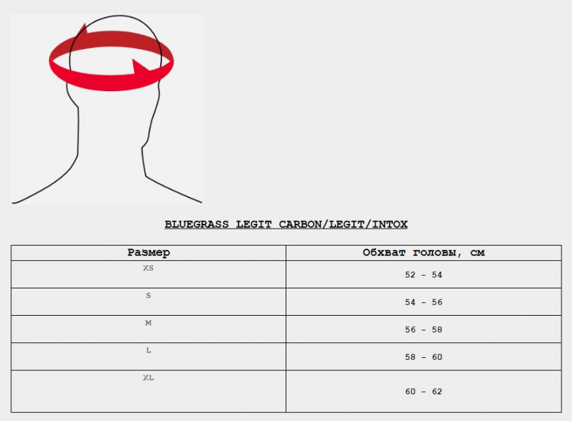 Геометрия велосипеда Велошлем BlueGrasse Legit White Iridescent