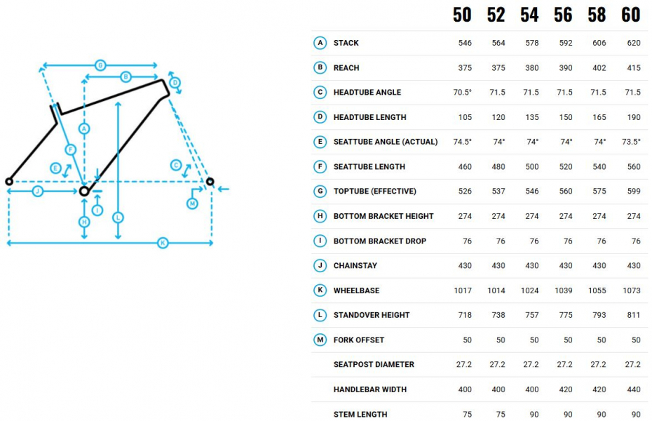    Marin Nicasio 1  2025