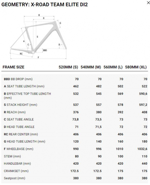    Superior X-Road Team Elite Di2  2024