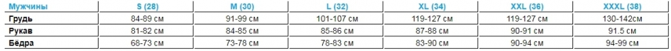    Shift Whit3 Label Salar LE Jersey Clay 