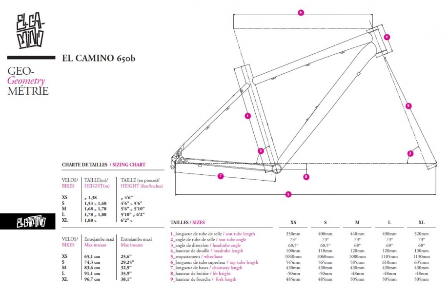    Commencal El Camino 2  2014