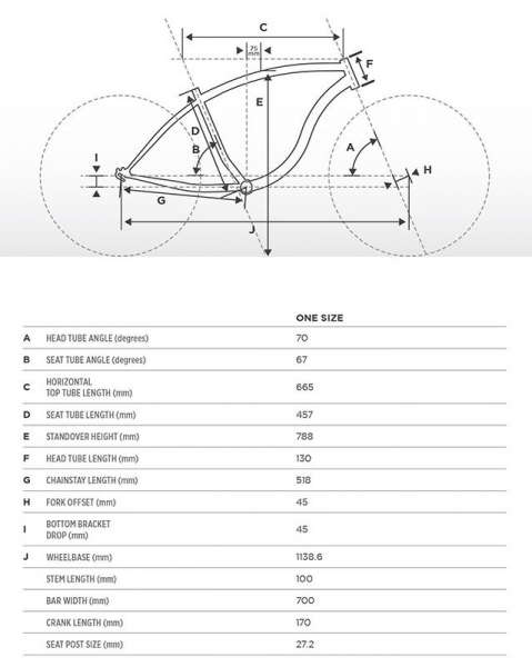    SCHWINN Alu 1  2021