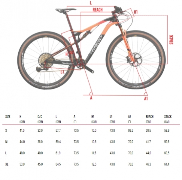    Wilier 110FX XX1 AXS, FOX 32 SC CrossMax Pro  2020