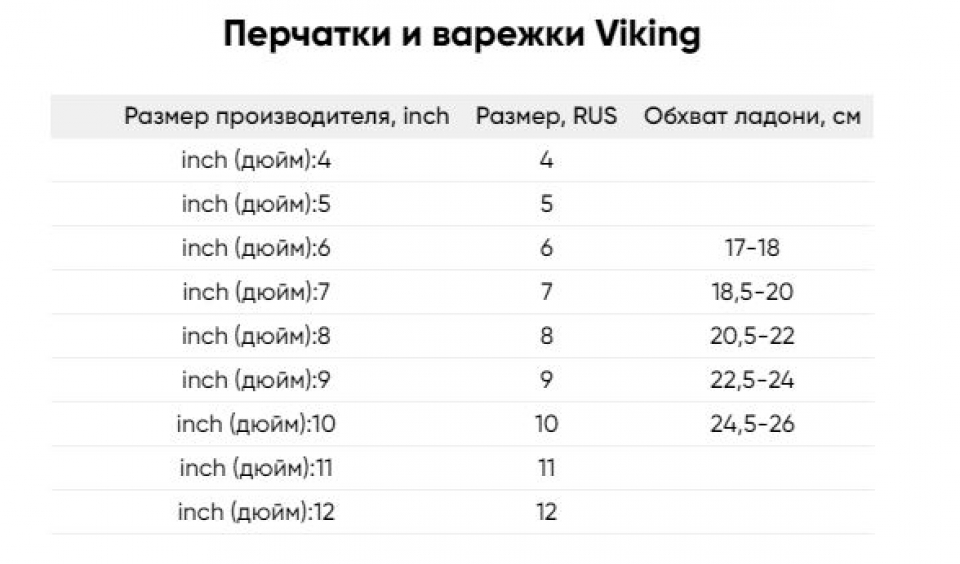       Viking Aliana W  Mitten Ski White 