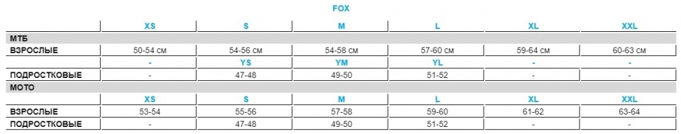    Fox V1 Plaic Helmet white 